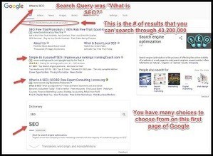 Search Query And Search Results This Is Best To Understand When Understanding SEO for Beginners
