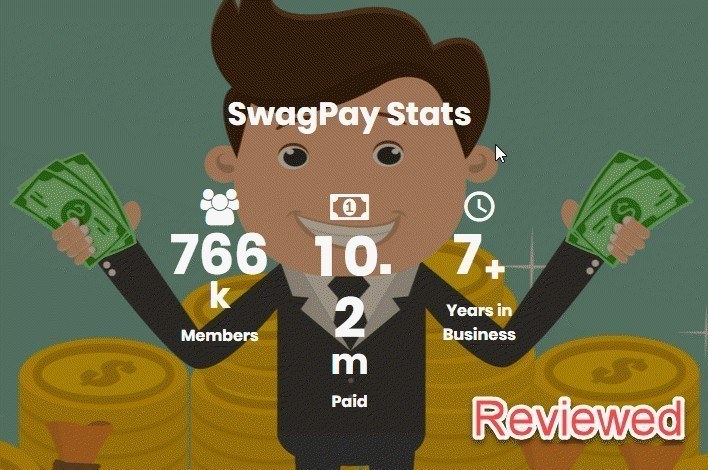SwagPay.co Reviewed
