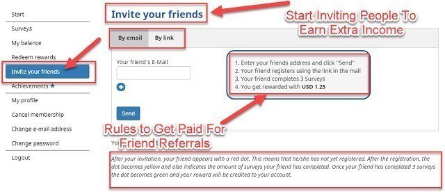 Take Action With Mobrog Friend Referral Program Earn 1.25 Per Person