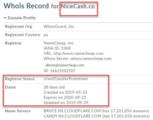 NiceCash.co Has Not Been In Business Since 2015