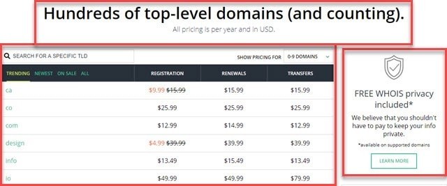 Yes You Can Get Top Level Domains With Hover